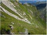 Erschbaum - Große Kinigat / Monte Cavallino